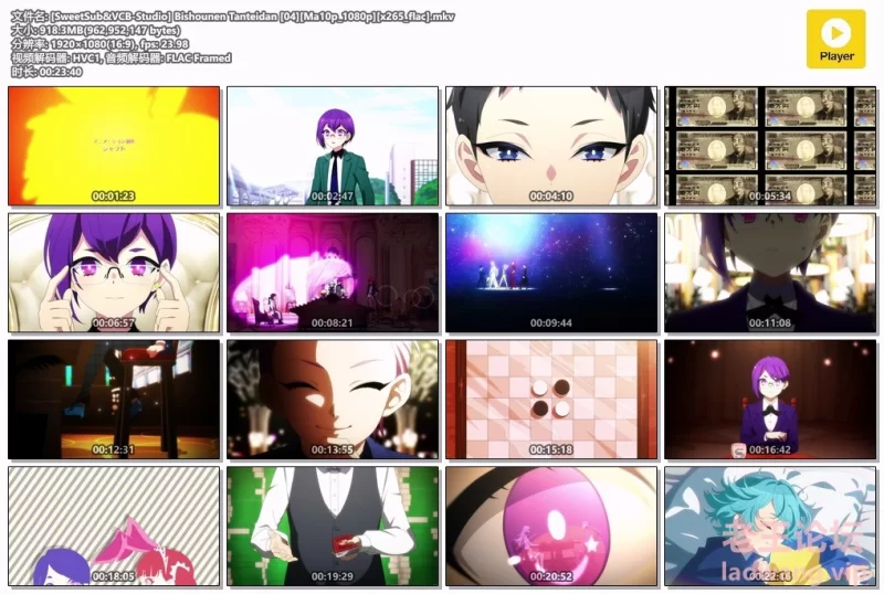 [SweetSub&amp;VCB-Studio] Bishounen Tanteidan [12][Ma10p_1080p][x265_flac].mkv.jpg